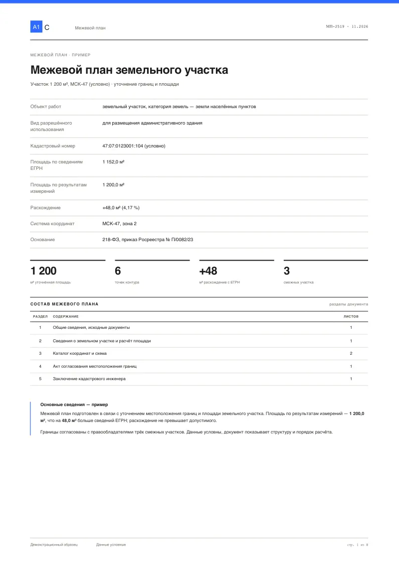 Межевой план участка