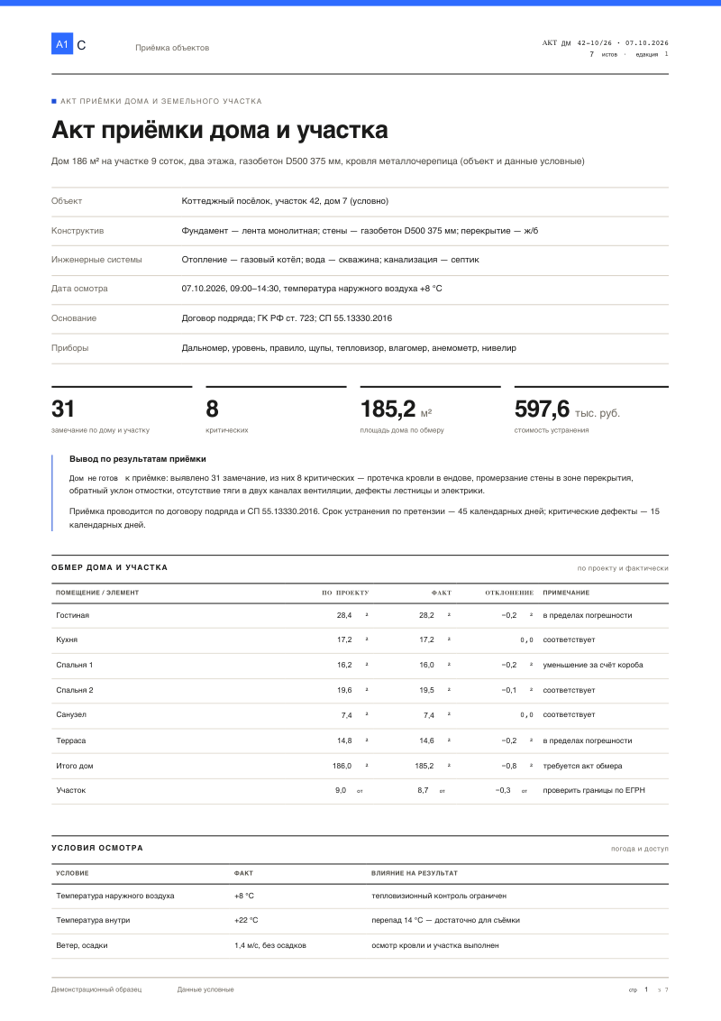 Приёмка дома с участком: акт