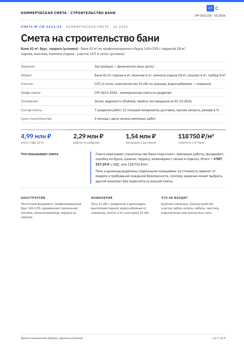 Строительство бани: смета