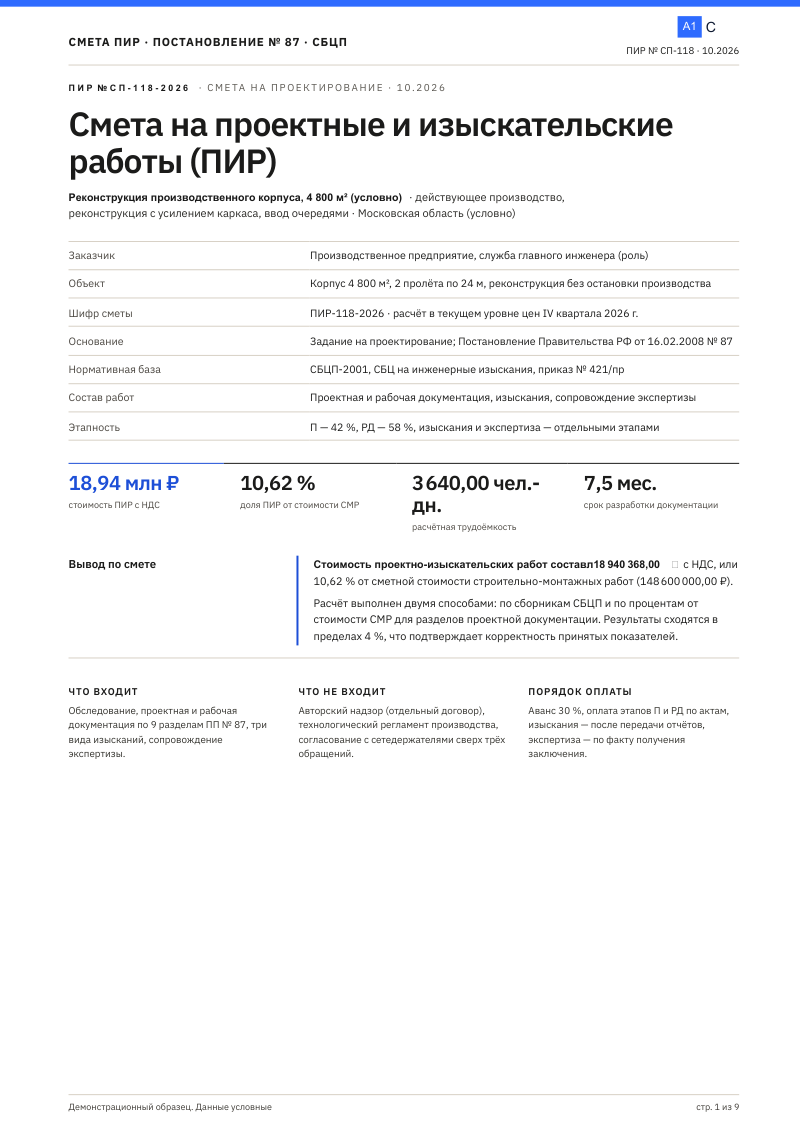 Смета ПИР: проектирование и изыскания